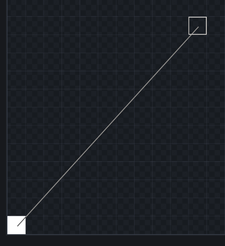 |500